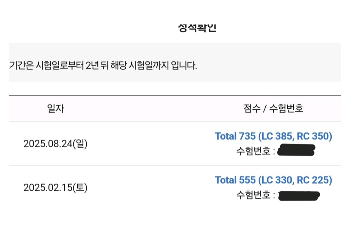 2개월 200점 상승 인증